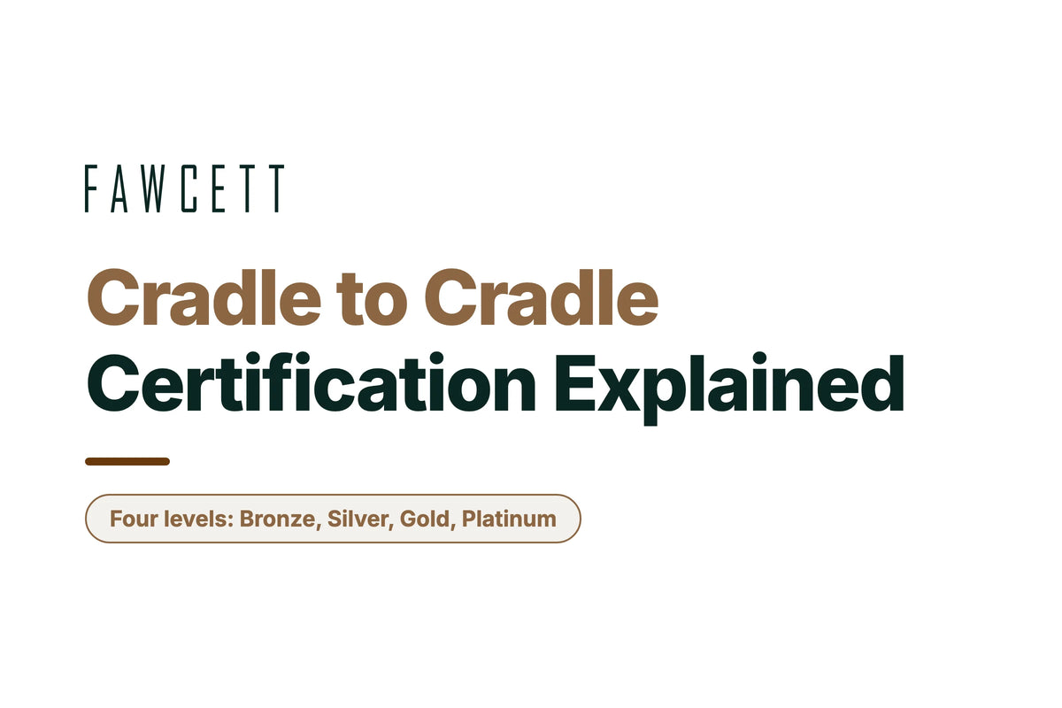 Cradle to Cradle Certification Explained: What It Actually Means