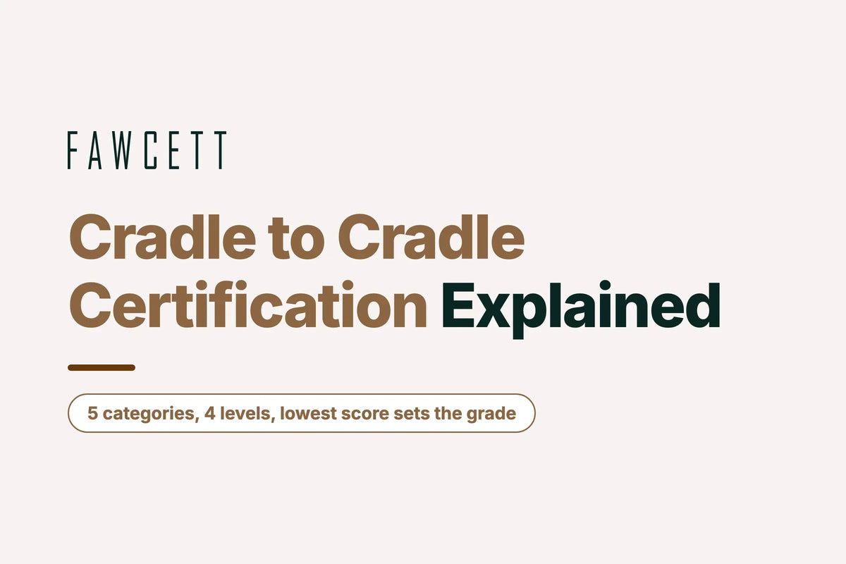 Cradle to Cradle Certification Explained: What It Actually Means