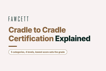 Cradle to Cradle Certification Explained: What It Actually Means