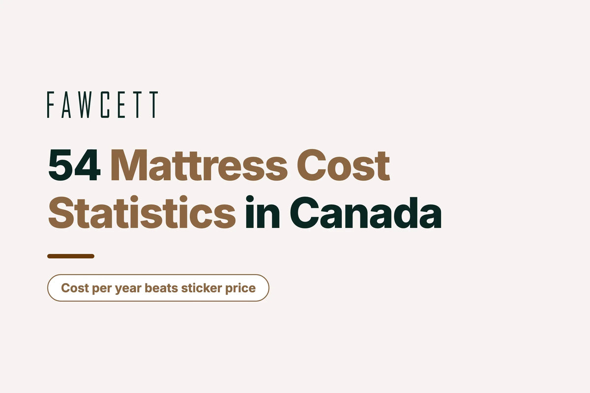 Mattress Cost Statistics in Canada