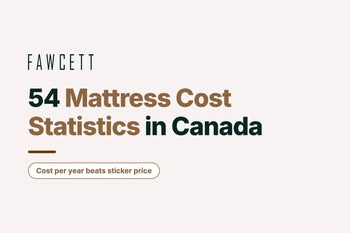 Mattress Cost Statistics in Canada