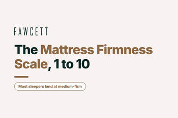 Mattress Firmness Scale Data & Statistics in Canada