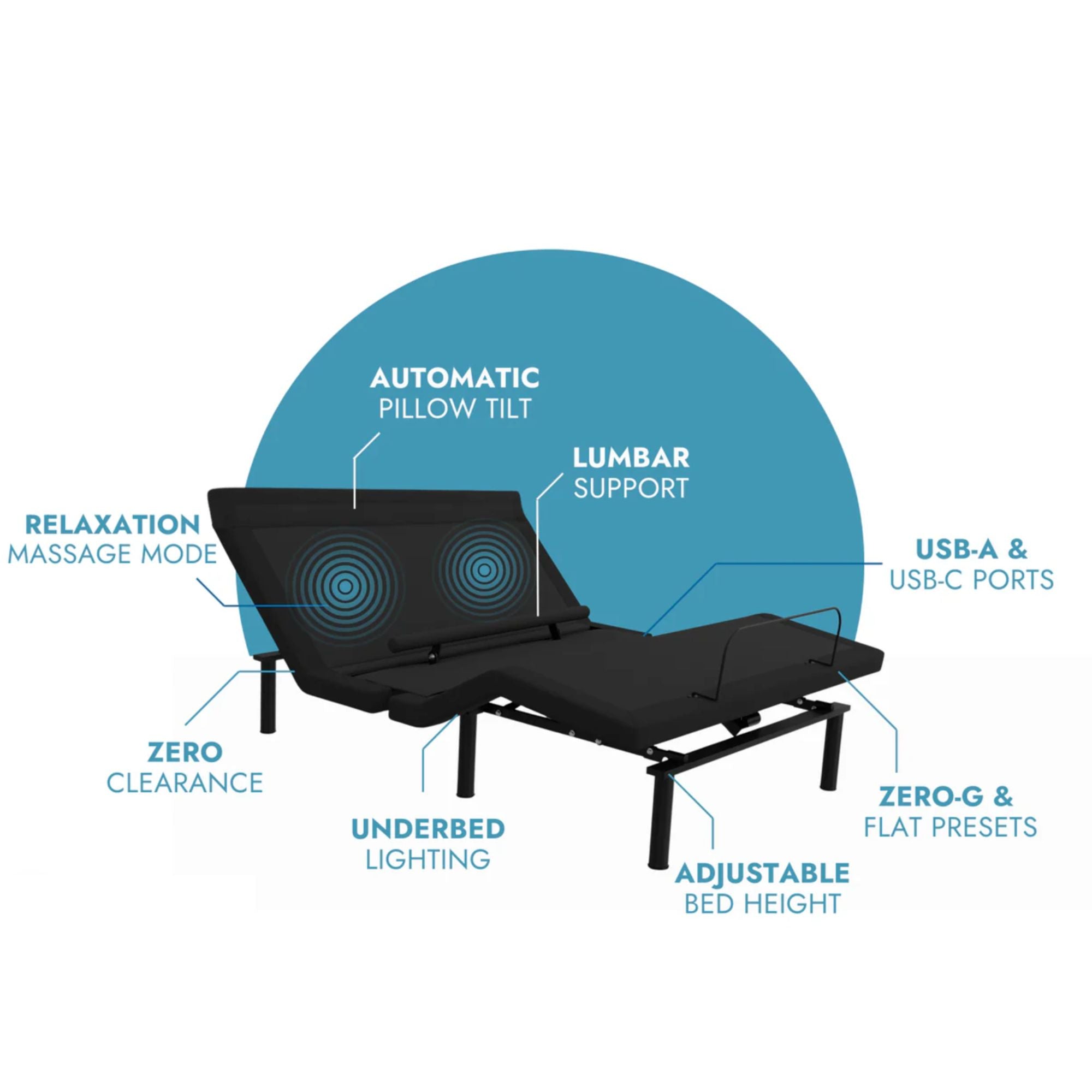 Rio 5.0 adjustable bed features diagram