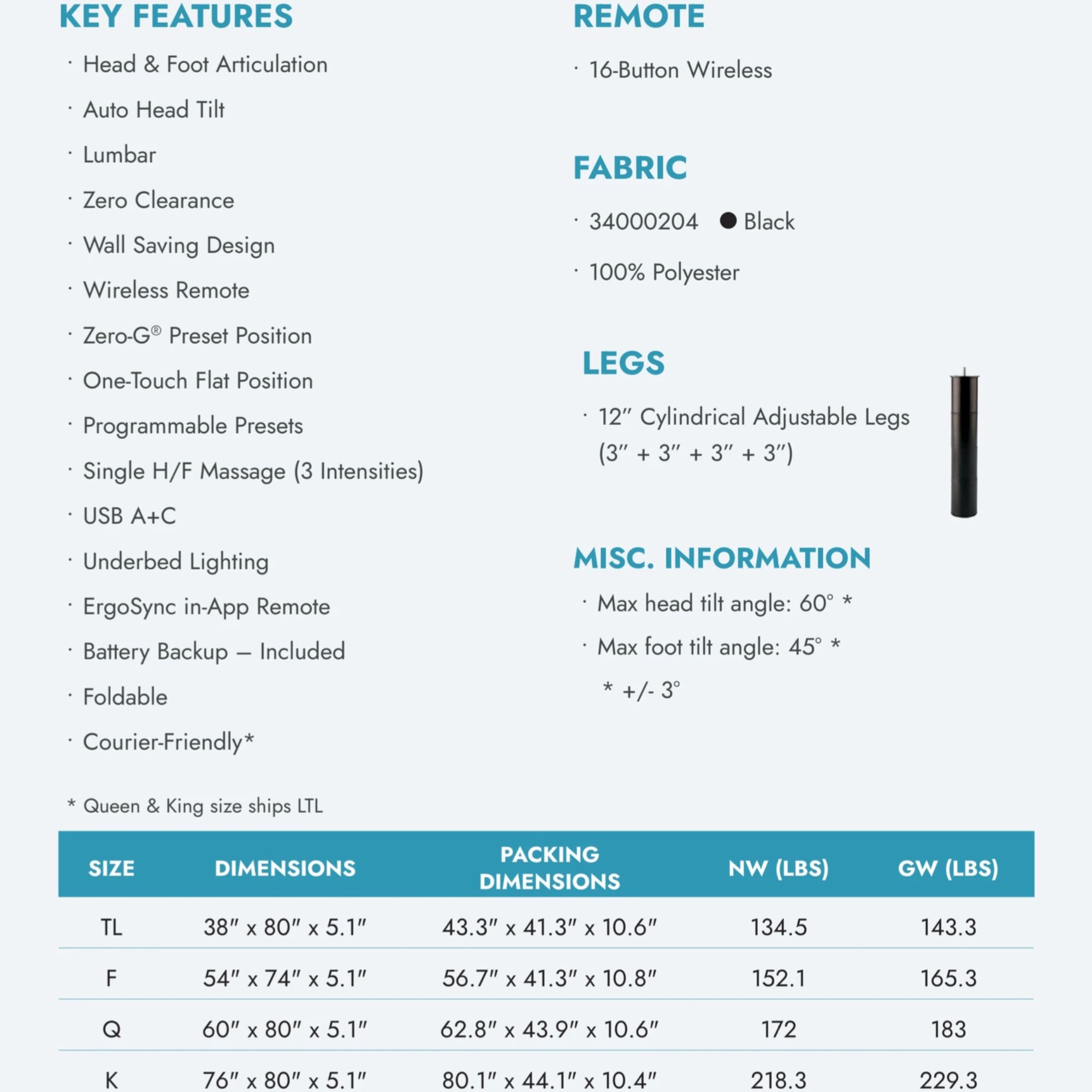 Rio 5.0 specs and details