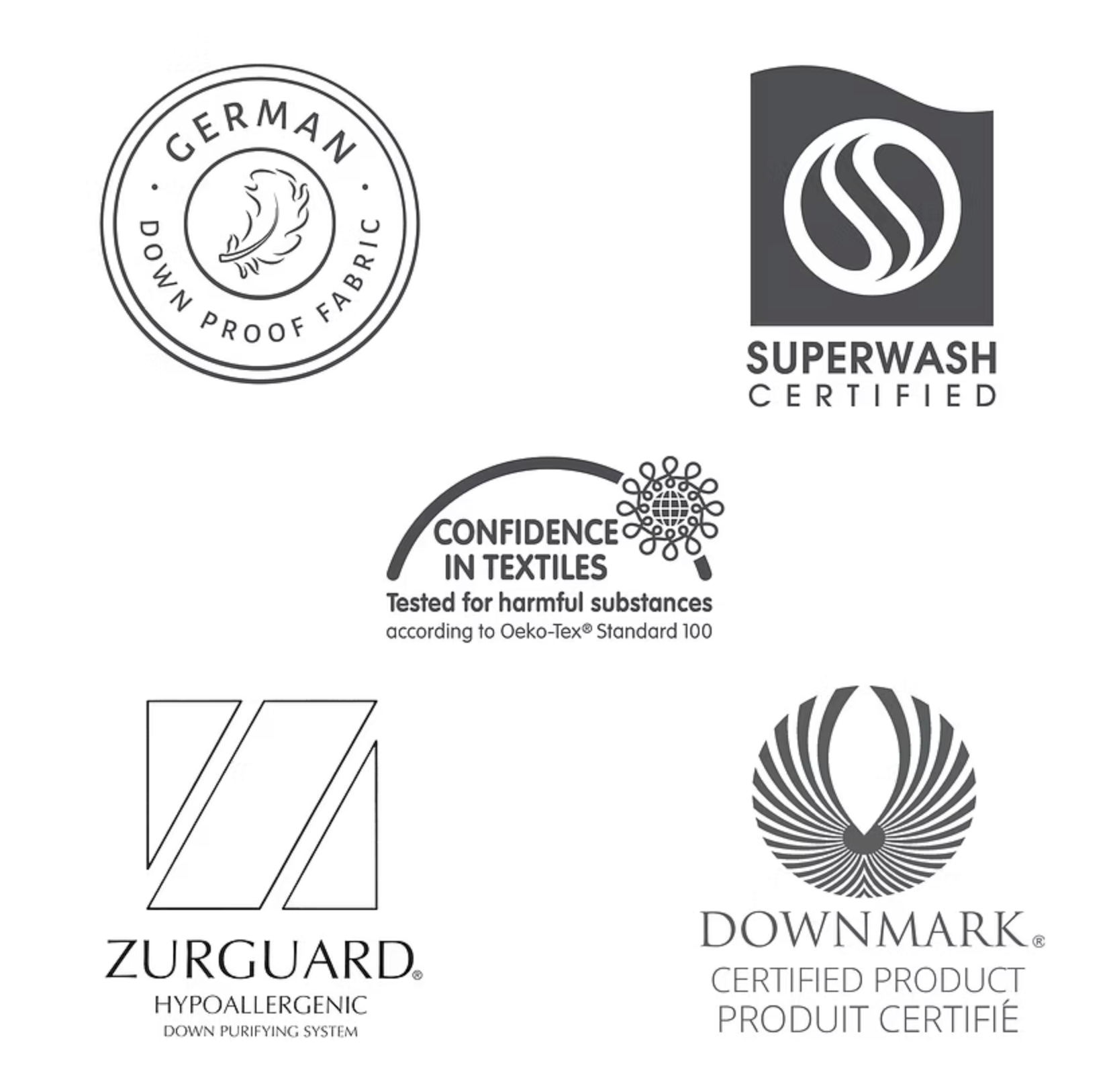 Oeko-Tex Downmark Zurguard certifications